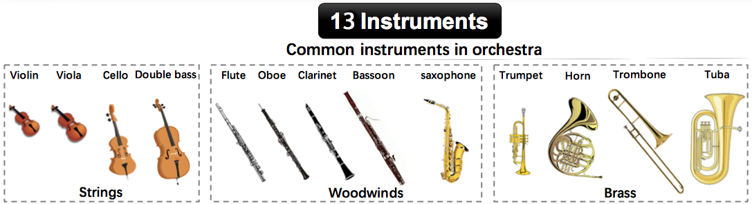 Solos categories. Categories